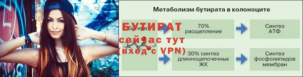 скорость Валдай